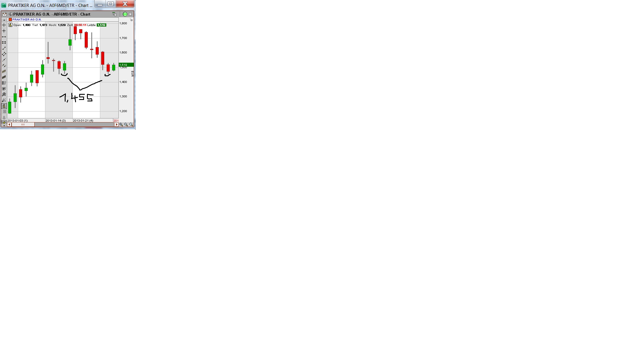 Praktiker praktisch kaufen 573927