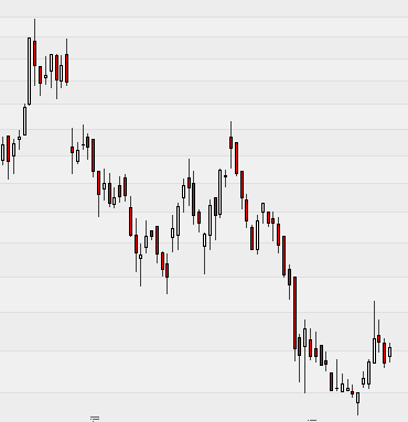 Praktiker praktisch kaufen 518032