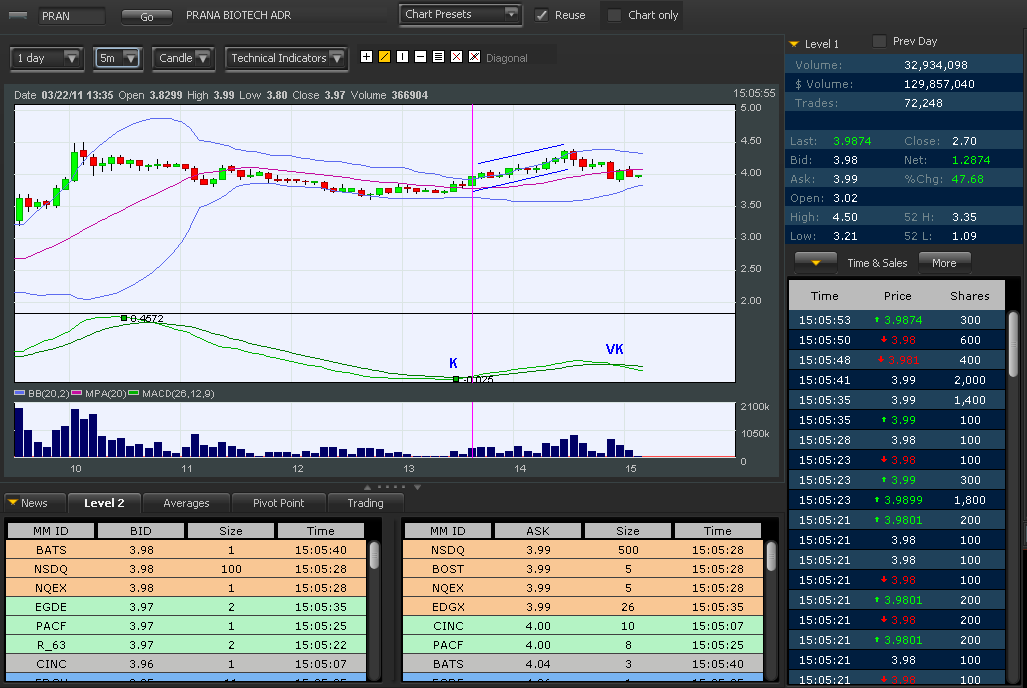 Wesleys Flugschule - US Auslese 390255