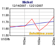 crowflight minerals 138098