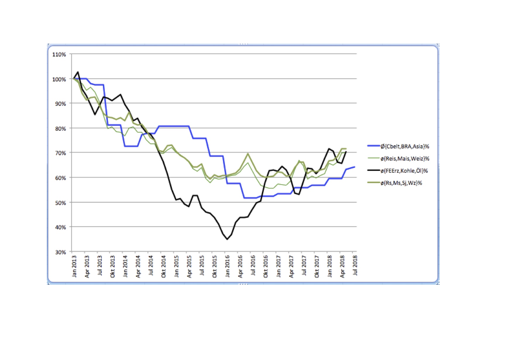 K+S wird unterschätzt 1066650