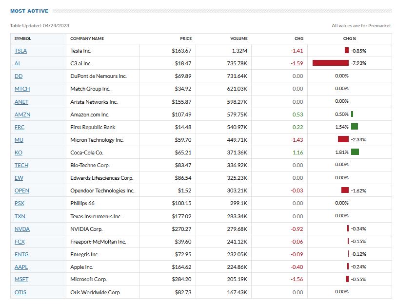2023-qv-gdaxi-dj-gold-eurusd-jpy 1369180