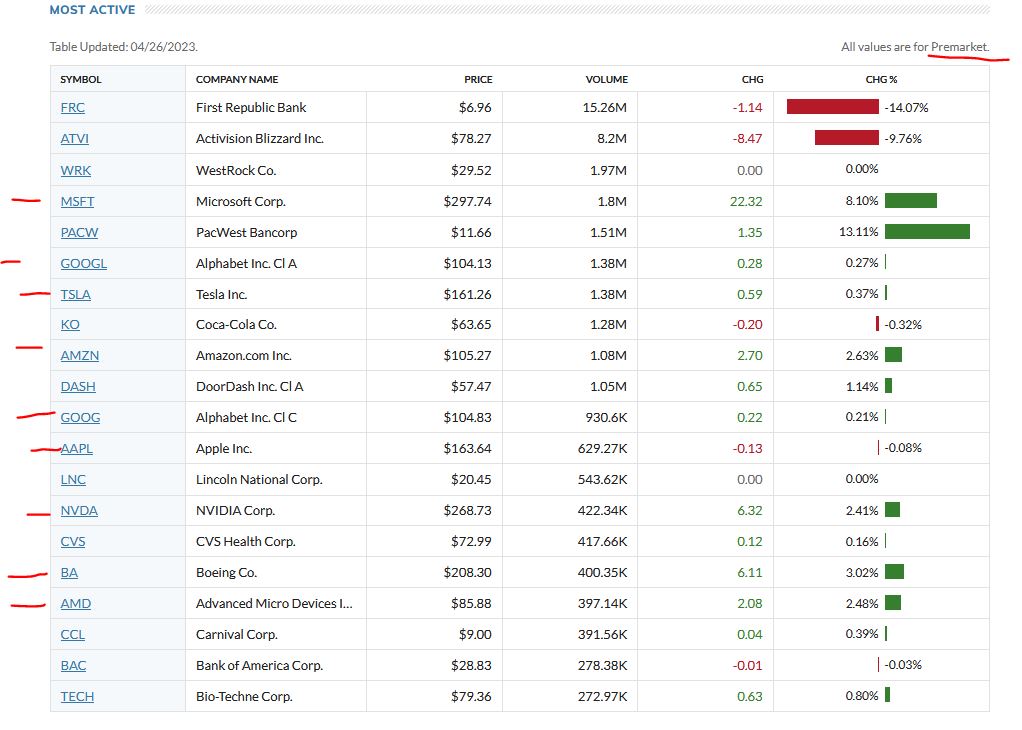 2023-qv-gdaxi-dj-gold-eurusd-jpy 1369596
