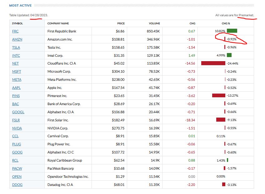2023-qv-gdaxi-dj-gold-eurusd-jpy 1369976