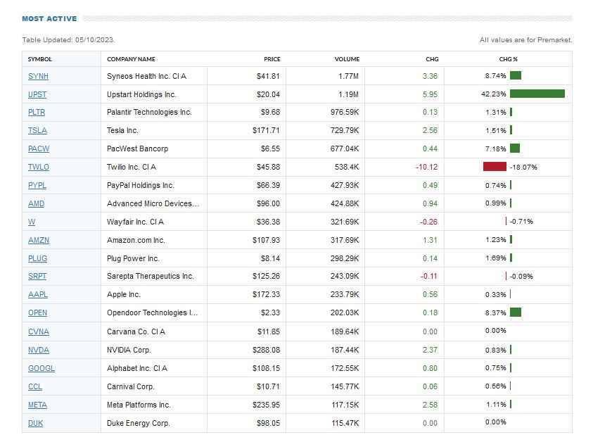 2023-qv-gdaxi-dj-gold-eurusd-jpy 1371790