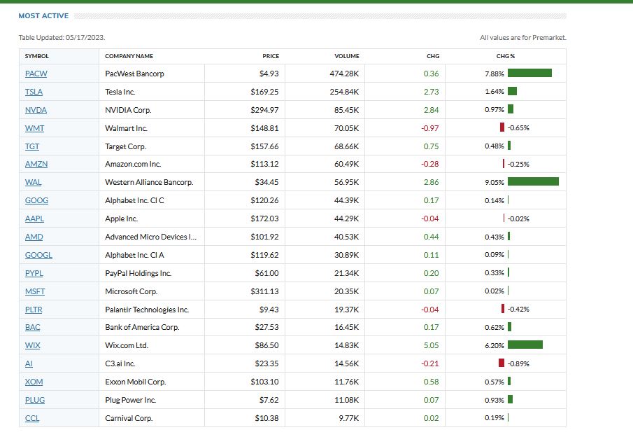 2023-qv-gdaxi-dj-gold-eurusd-jpy 1372870