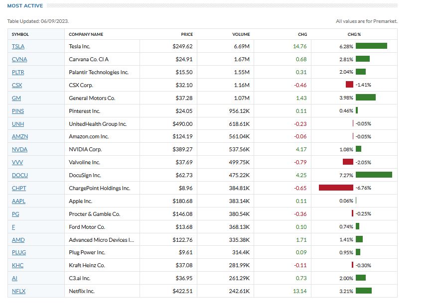2023-qv-gdaxi-dj-gold-eurusd-jpy 1376361
