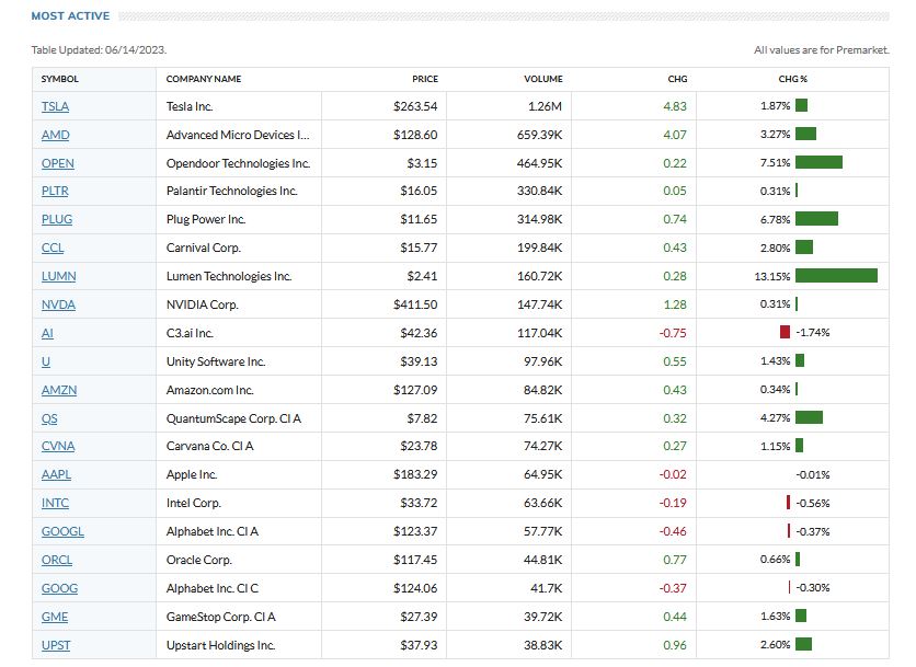 2023-qv-gdaxi-dj-gold-eurusd-jpy 1377042