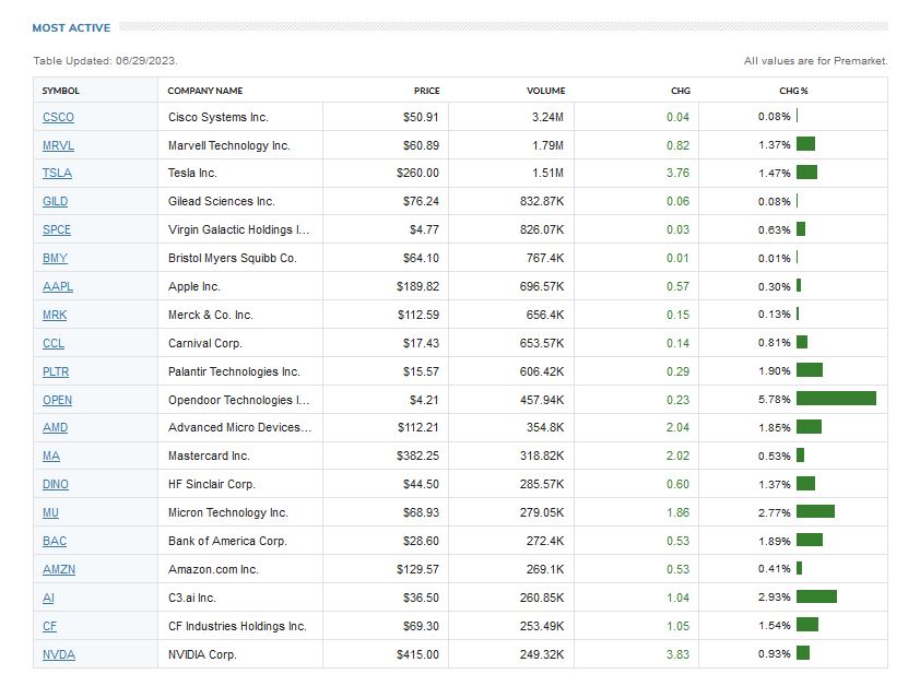 2023-qv-gdaxi-dj-gold-eurusd-jpy 1379428