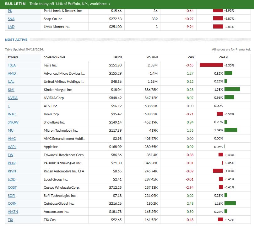2024-QV-GDAXi-DJ-GOLD-EURUSD-JPY 1425553