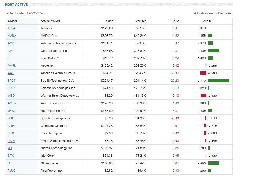 2024-QV-GDAXi-DJ-GOLD-EURUSD-JPY 1426371