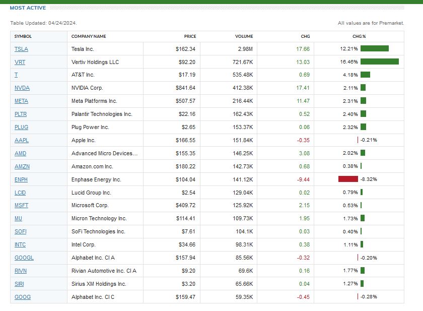 2024-QV-GDAXi-DJ-GOLD-EURUSD-JPY 1426580
