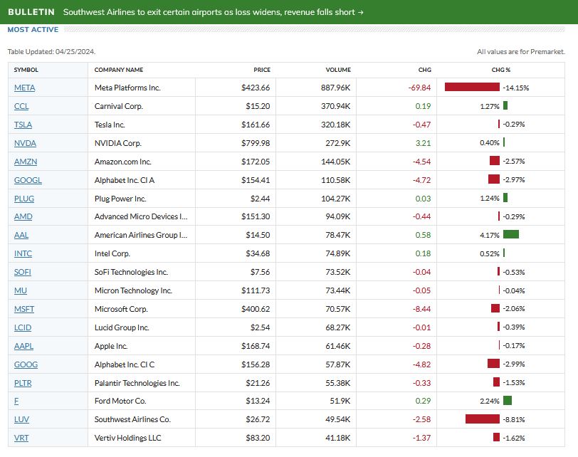 2024-QV-GDAXi-DJ-GOLD-EURUSD-JPY 1426808