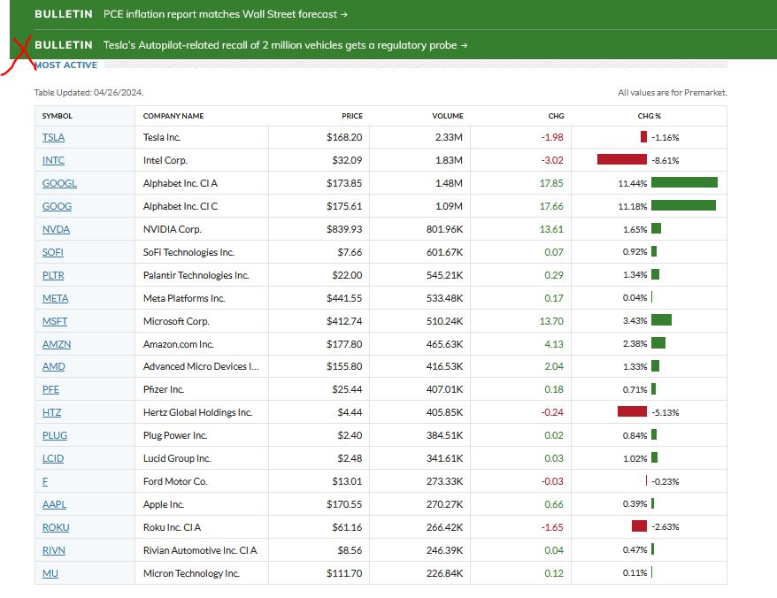 2024-QV-GDAXi-DJ-GOLD-EURUSD-JPY 1427034