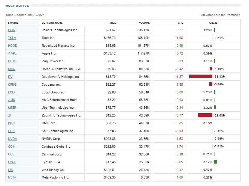 2024-QV-GDAXi-DJ-GOLD-EURUSD-JPY 1428863