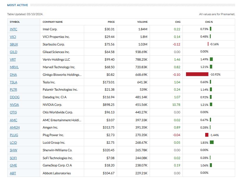 2024-QV-GDAXi-DJ-GOLD-EURUSD-JPY 1429244
