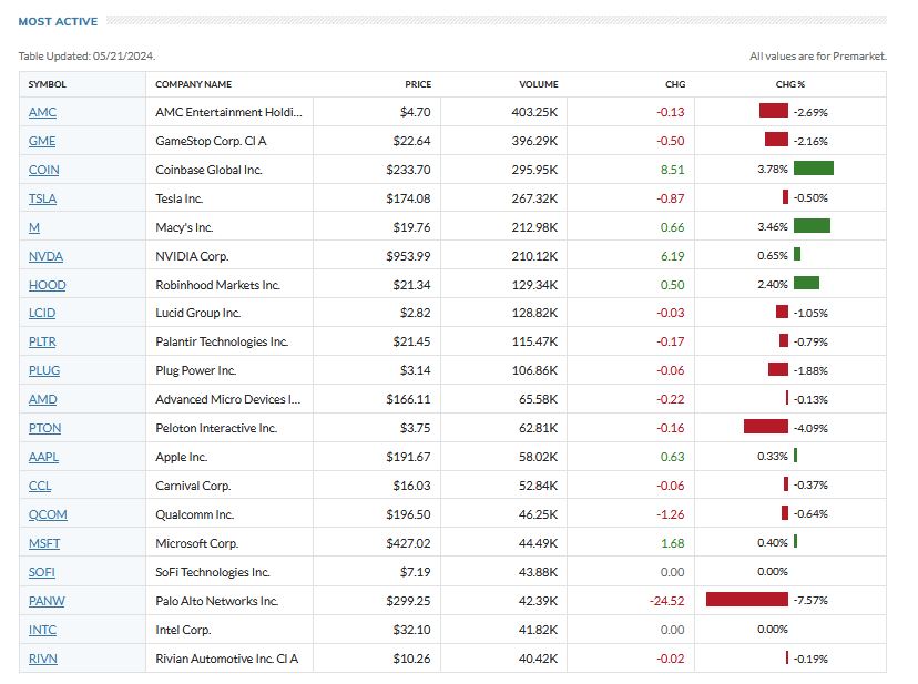 2024-QV-GDAXi-DJ-GOLD-EURUSD-JPY 1430691
