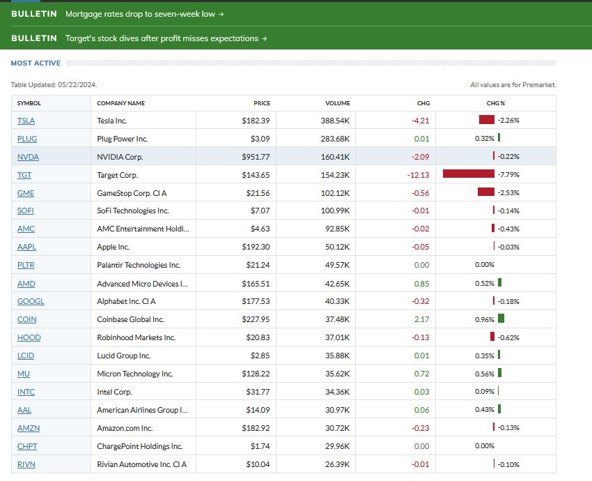 2024-QV-GDAXi-DJ-GOLD-EURUSD-JPY 1430868