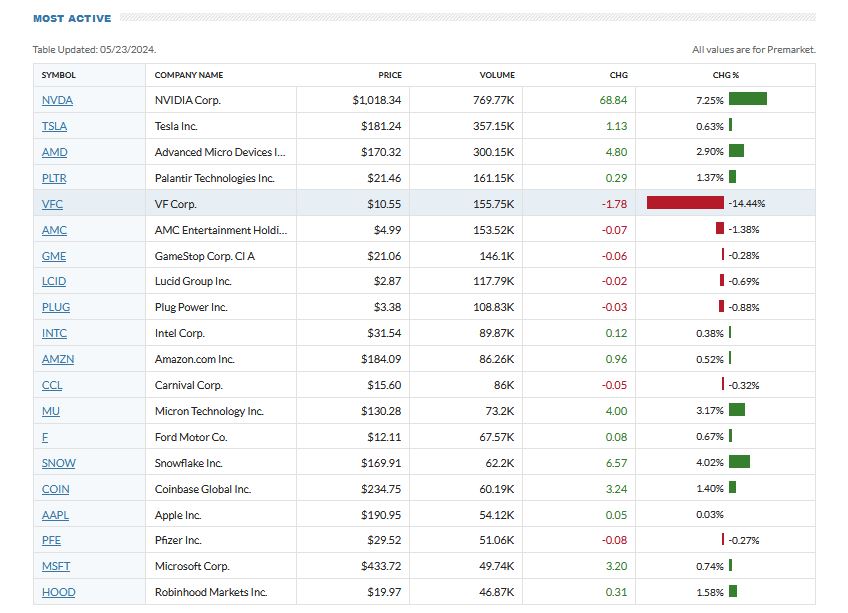 2024-QV-GDAXi-DJ-GOLD-EURUSD-JPY 1431065