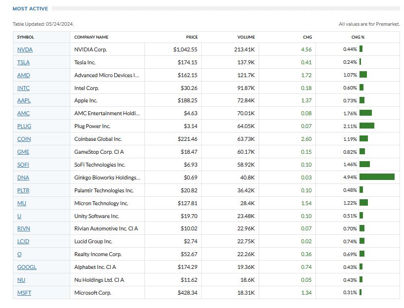 2024-QV-GDAXi-DJ-GOLD-EURUSD-JPY 1431226