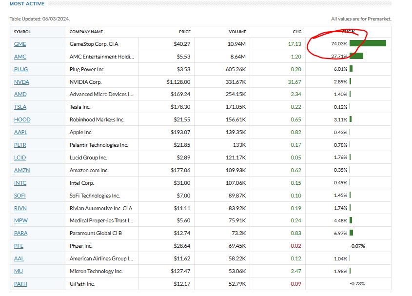 2024-QV-GDAXi-DJ-GOLD-EURUSD-JPY 1432584