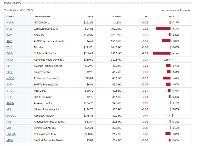 2024-QV-GDAXi-DJ-GOLD-EURUSD-JPY 1433849