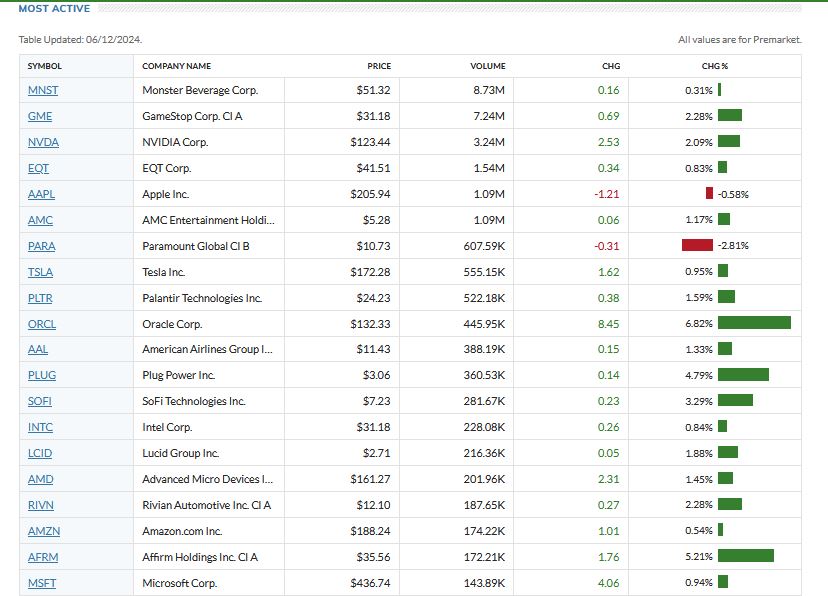 2024-QV-GDAXi-DJ-GOLD-EURUSD-JPY 1434091