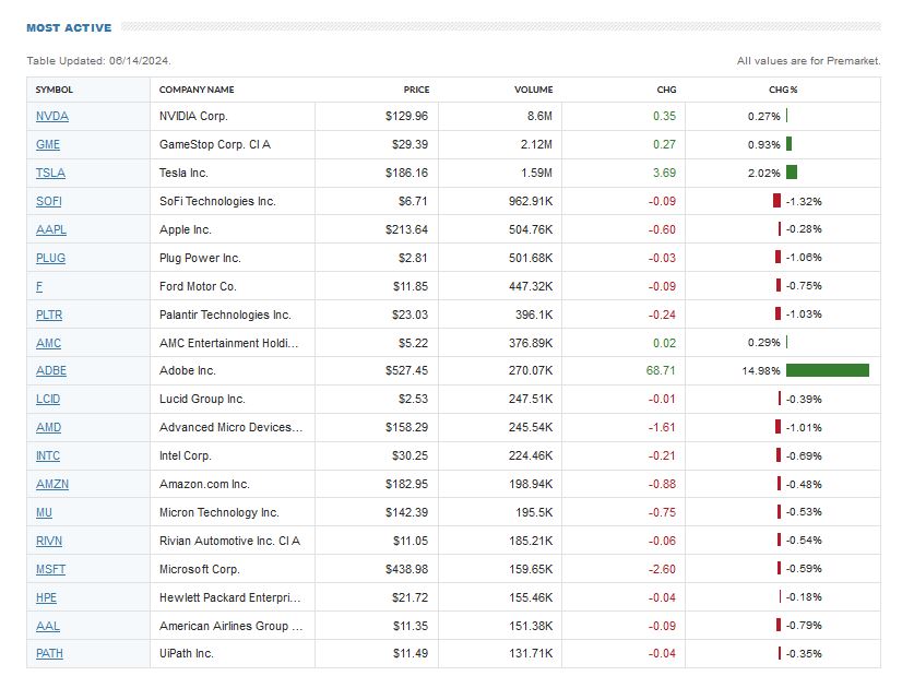 2024-QV-GDAXi-DJ-GOLD-EURUSD-JPY 1434535