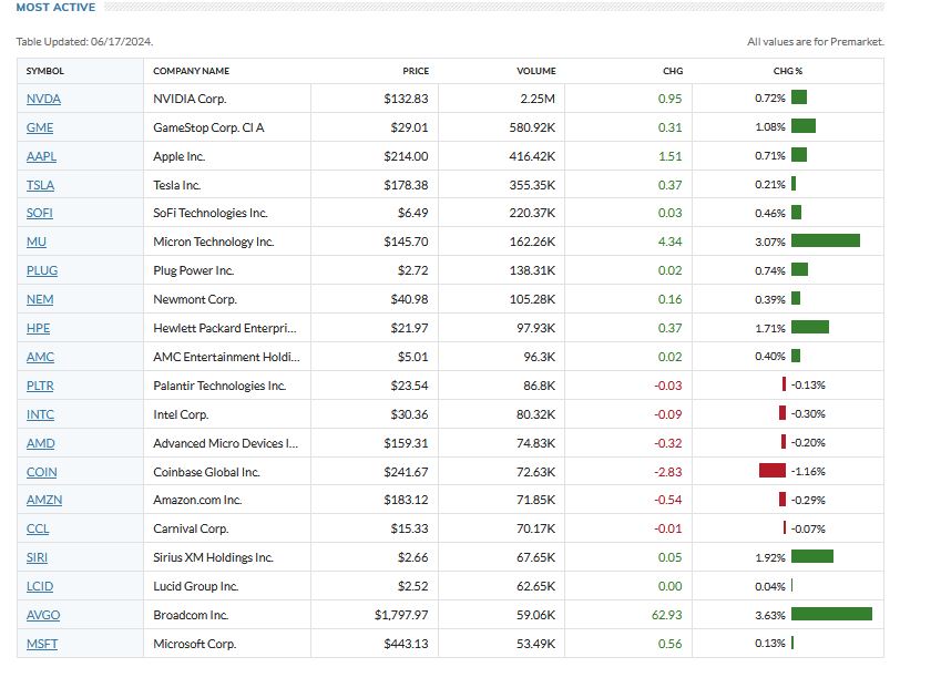 2024-QV-GDAXi-DJ-GOLD-EURUSD-JPY 1434856