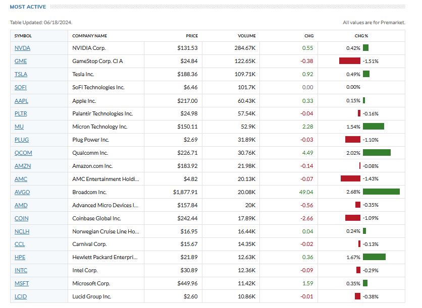 2024-QV-GDAXi-DJ-GOLD-EURUSD-JPY 1435005
