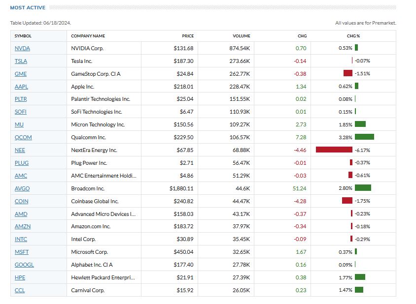 2024-QV-GDAXi-DJ-GOLD-EURUSD-JPY 1435027
