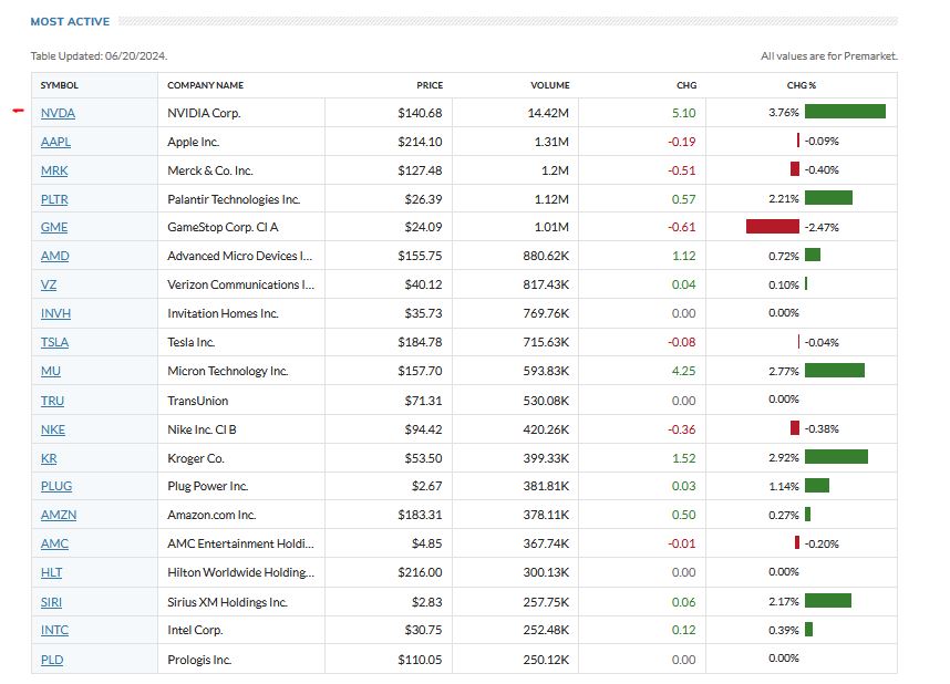 2024-QV-GDAXi-DJ-GOLD-EURUSD-JPY 1435428