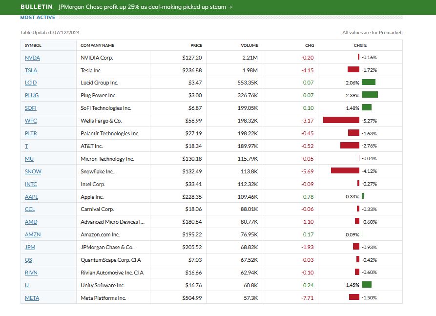 2024-QV-GDAXi-DJ-GOLD-EURUSD-JPY 1438474