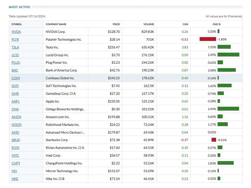 2024-QV-GDAXi-DJ-GOLD-EURUSD-JPY 1438930