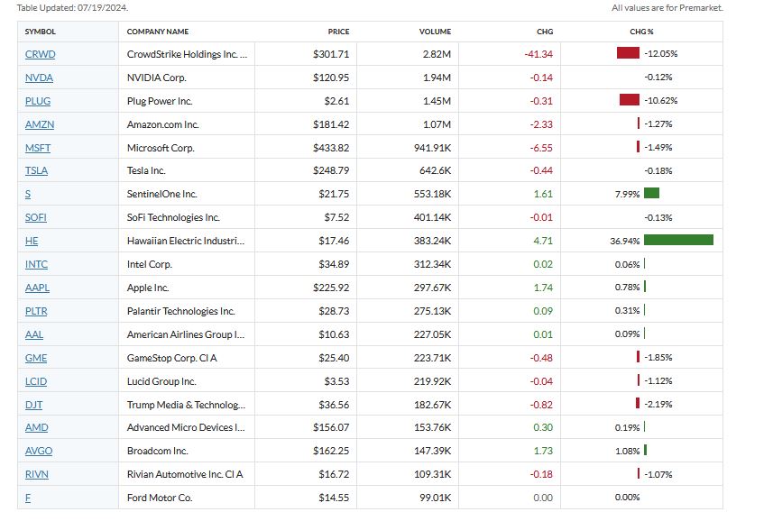 2024-QV-GDAXi-DJ-GOLD-EURUSD-JPY 1439426