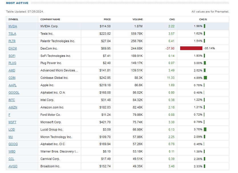 2024-QV-GDAXi-DJ-GOLD-EURUSD-JPY 1440253