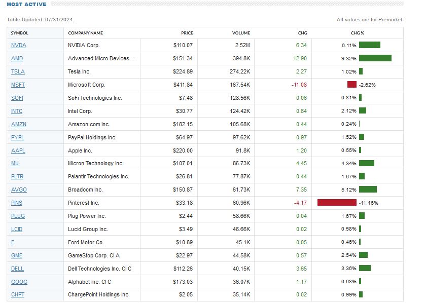 2024-QV-GDAXi-DJ-GOLD-EURUSD-JPY 1440863