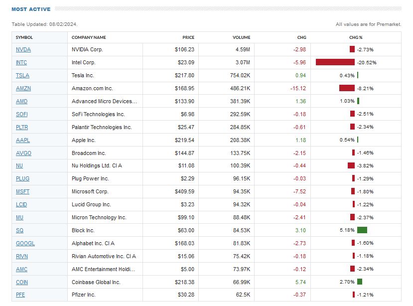 2024-QV-GDAXi-DJ-GOLD-EURUSD-JPY 1441199