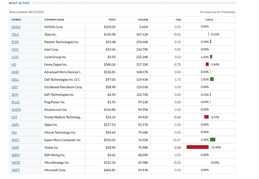 2024-QV-GDAXi-DJ-GOLD-EURUSD-JPY 1442722