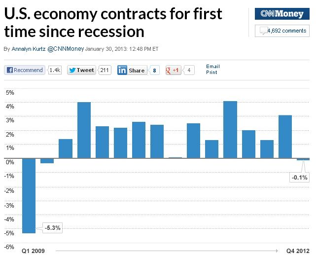 2013 QV DAX-DJ-GOLD-EURUSD-JPY 574260