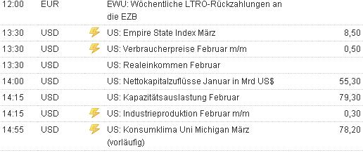 2013 QV DAX-DJ-GOLD-EURUSD-JPY 587931