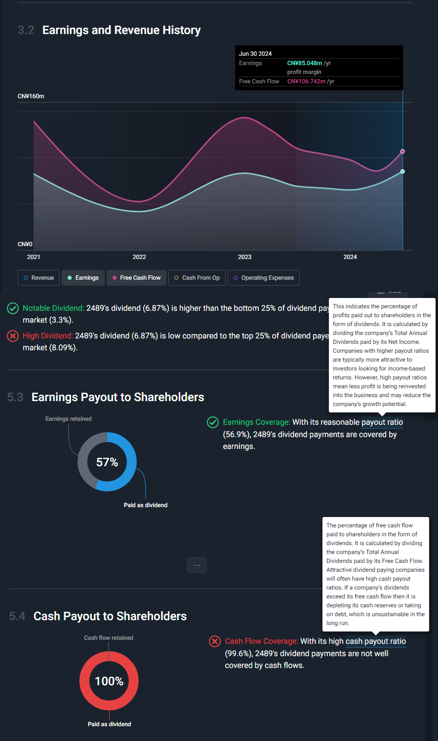 Goldproduzent mit mehr als 100000 Unzen 2012 1460140