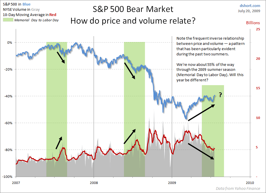 Der USA Bären-Thread 247482