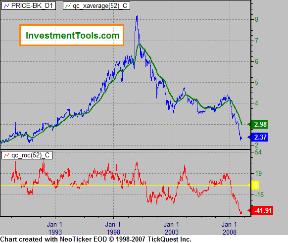 Der Antizykliker-Thread 212402