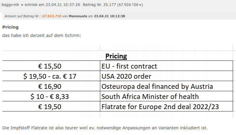 Biotech-Star BioNTech aus Mainz 1248406