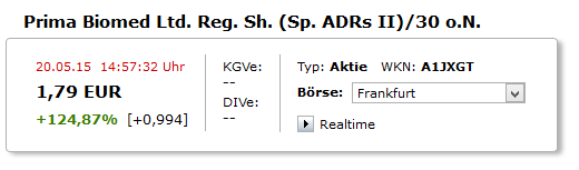 Daytrading mit Glückstreffer für 100 Euro. 826994