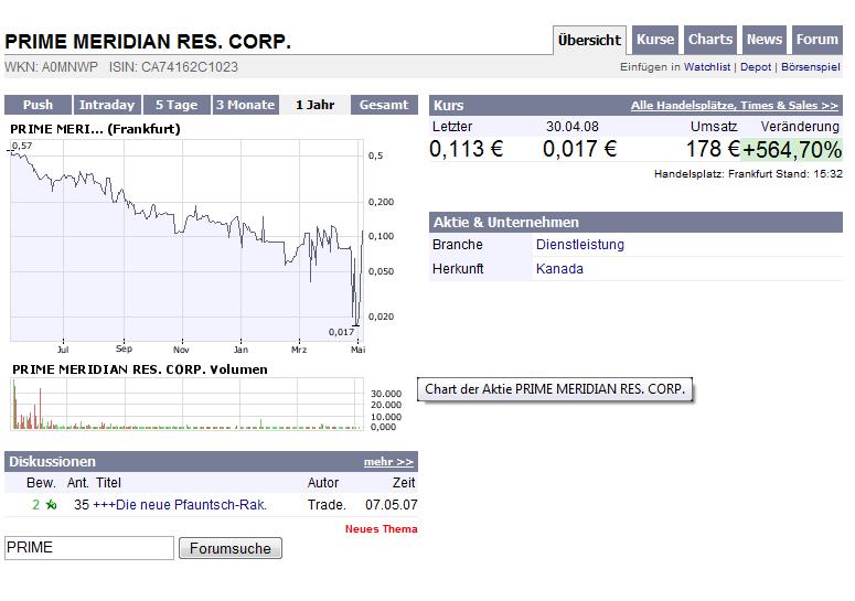 +++Die neue Pfauntsch-Rakete++von 0,46 auf 6 Euro? 162394
