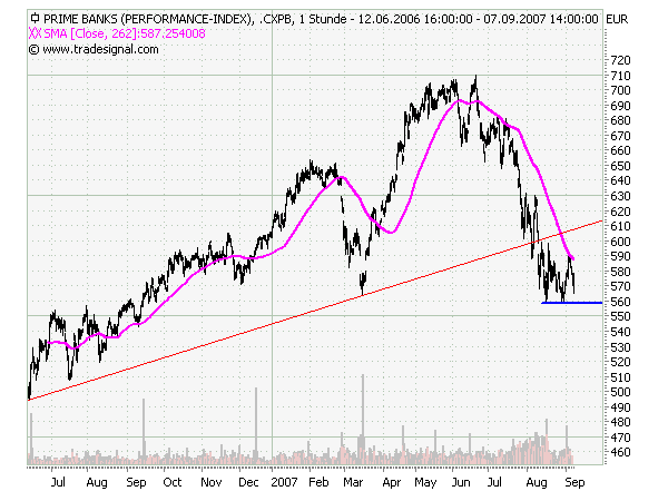 Der USA Bären-Thread 119028
