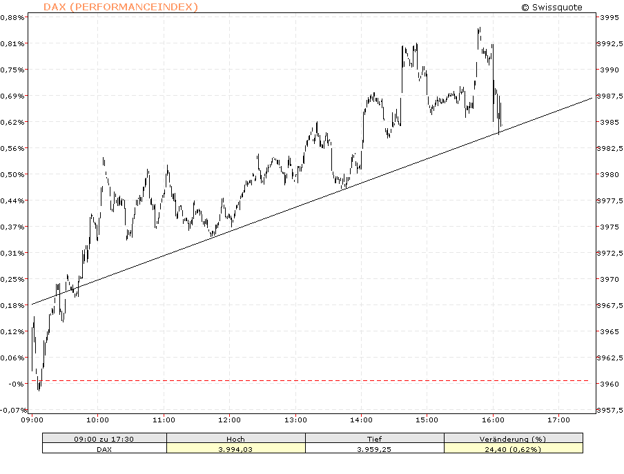 f-h Oni BW sb & Friends-TTT, Montach 01.11.04 2217