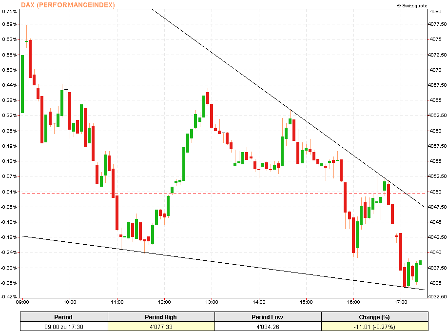 f-h Oni BW sb & Friends-TTT, Donnerstach 07.10.04 1778
